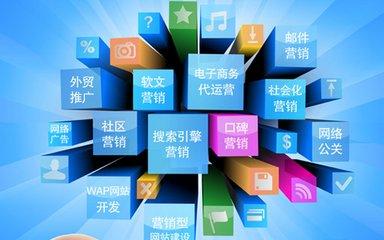 新品网络推广的有效包装策略