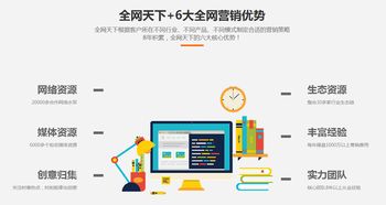 选择全网天下，四大优势助您领跑全网营销推广